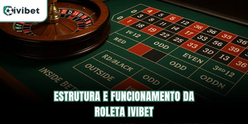 Roleta Ivibet | Tipos De Apostas E Estratégias De Giros 4 Estrutura e Funcionamento da Roleta Ivibet